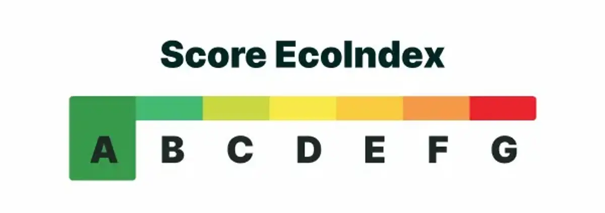 Score EcoIndex du site melnaturo