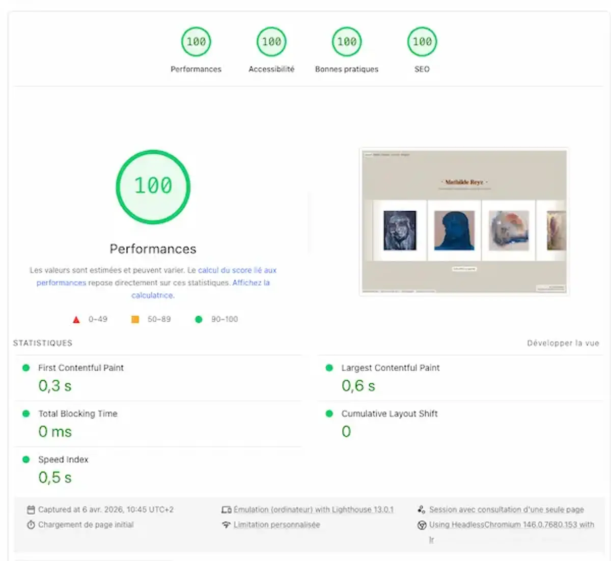 Score lightouse du site melnaturo